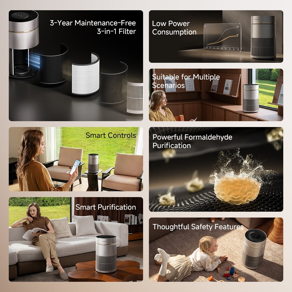 Dreame TP10 Desktop Air Purifier