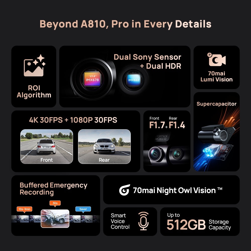 70mai A810S 4K Dash Cam
