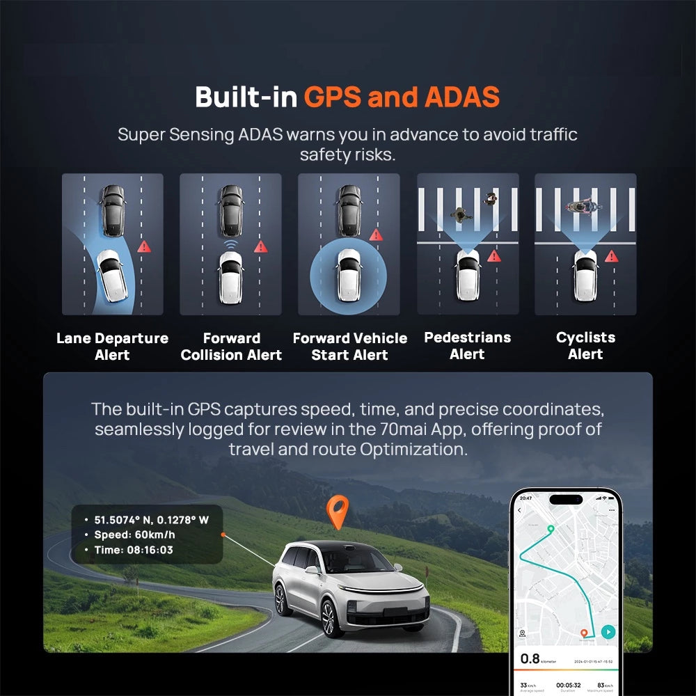 70mai Omni X800 4K 360° Dash Cam