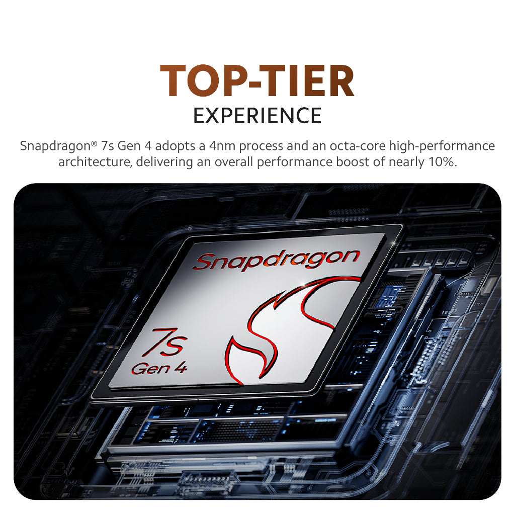 Smartphone performance graphic with Snapdragon 7s Gen 4 chip illustration