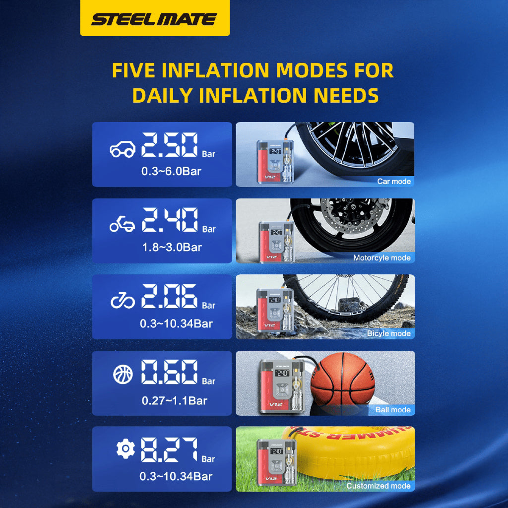 Steelmate V12 Pro Tire Inflator and Jump Starter
