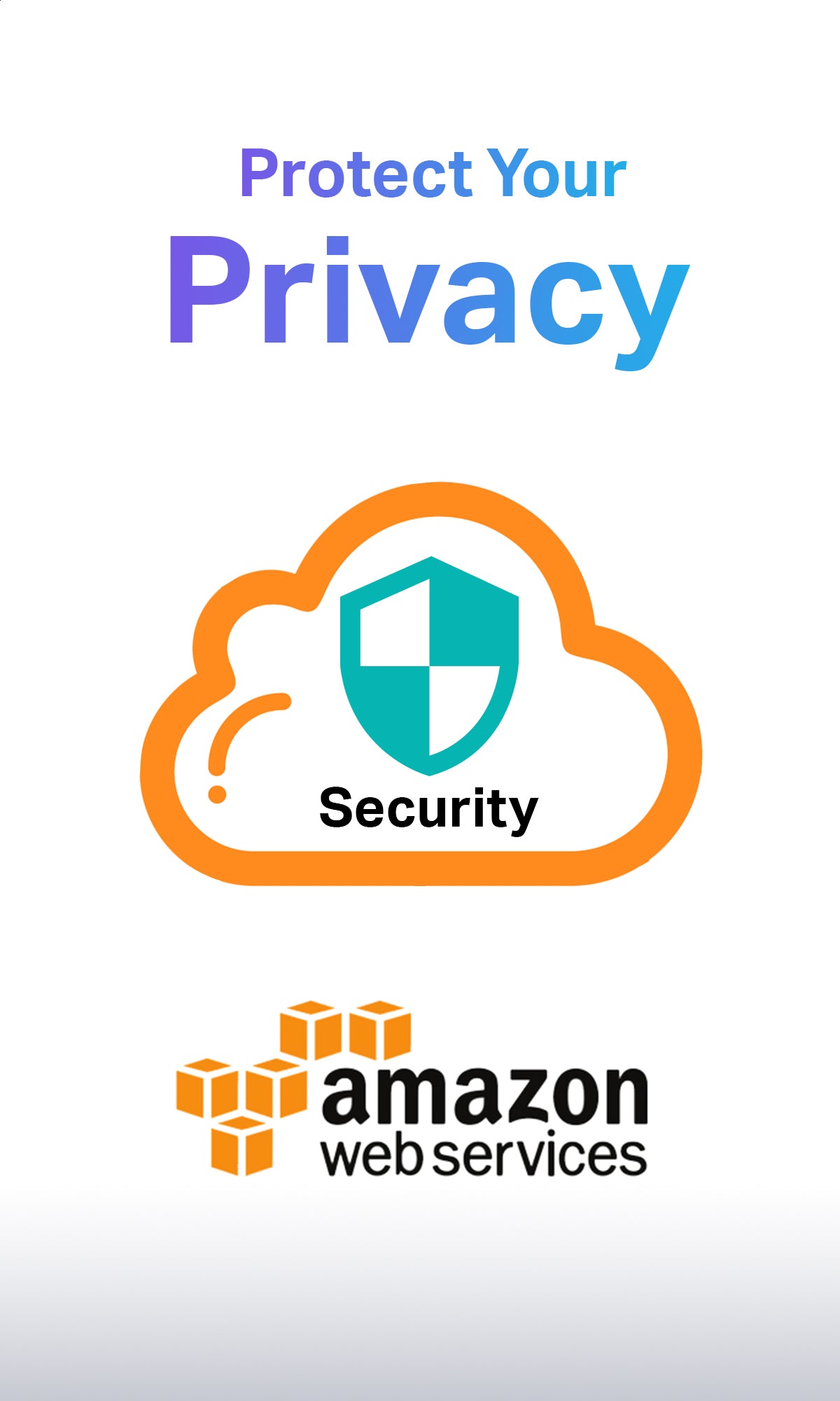 Privacy Security Anzeige für Tapo Outdoor-Kamera (Amazon Web Services Grafik)