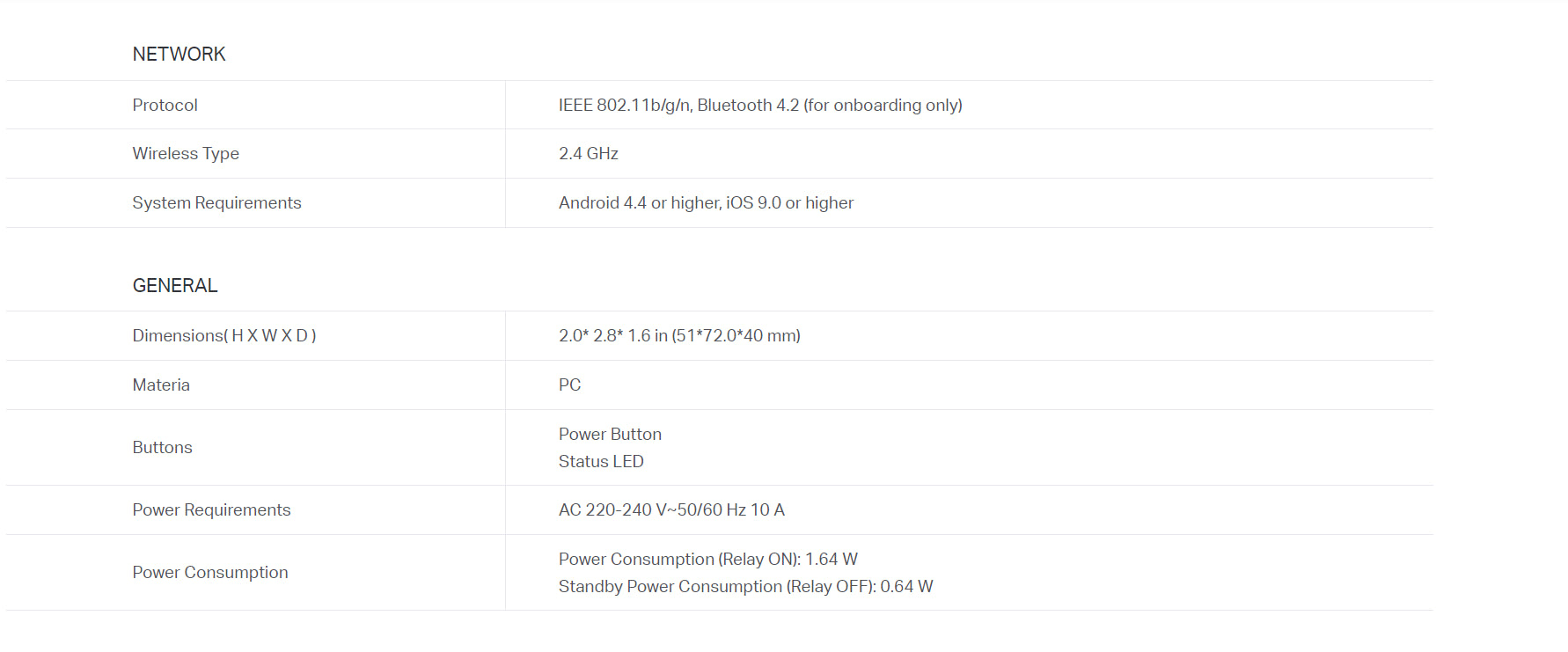 【Safety Smart Plug】TP-LINK TAPO P110 (2PX) MINI SmartPlug, Energy monitor Timer plug, works with Google Home_Wifi_Smart