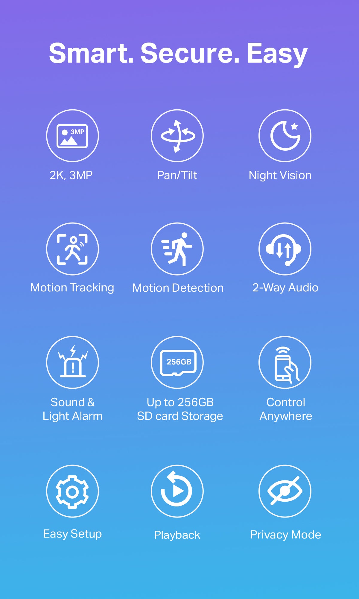 Funktionsübersicht: 2K/3MP, Pan/Tilt, Nachtsicht, 2‑Wege‑Audio