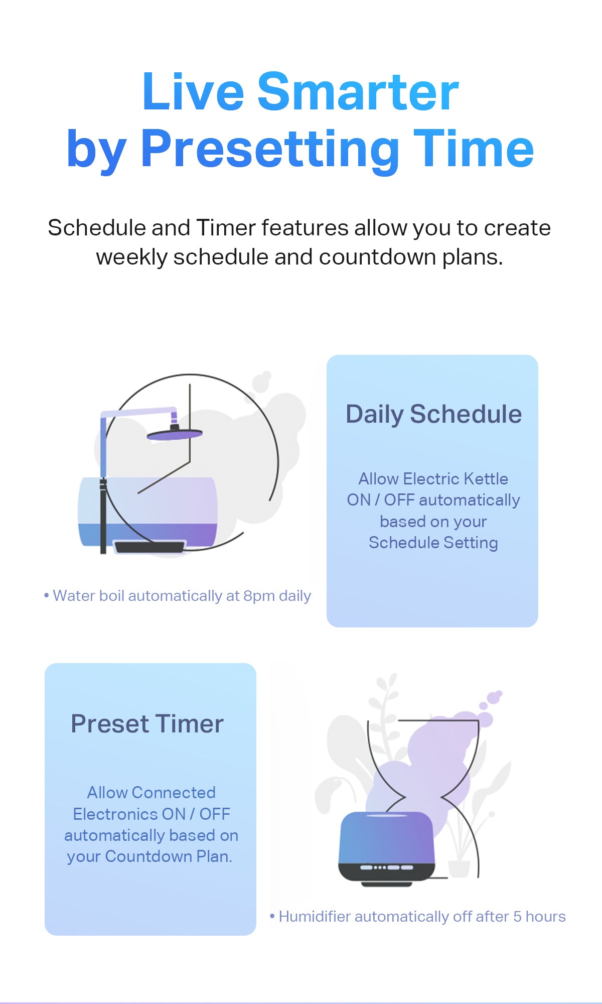 【Safety Smart Plug】TP-LINK TAPO P110 (2PX) MINI SmartPlug, Energy monitor Timer plug, works with Google Home_Wifi_Smart