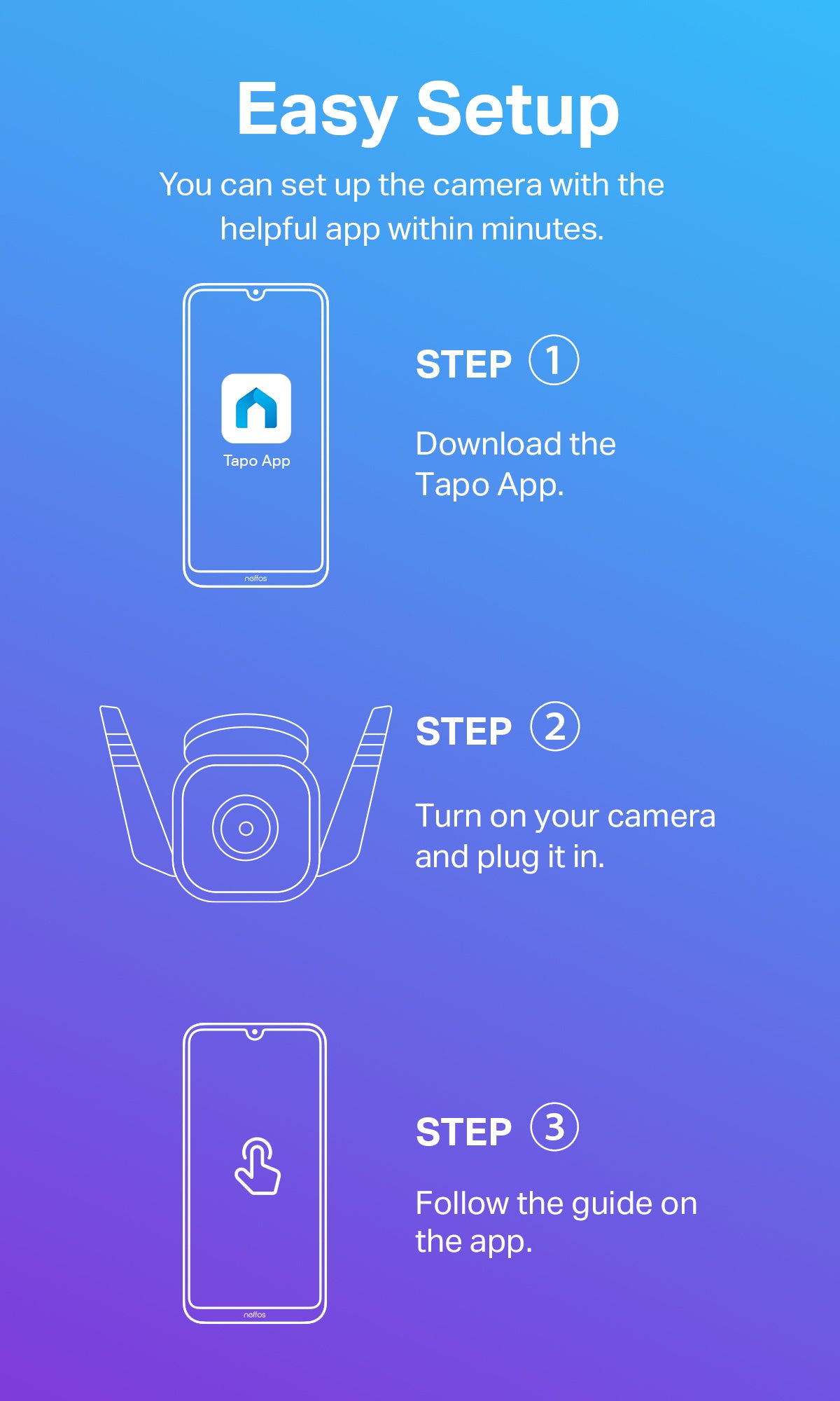 Easy setup guide for outdoor Wi‑Fi camera using the Tapo App steps
