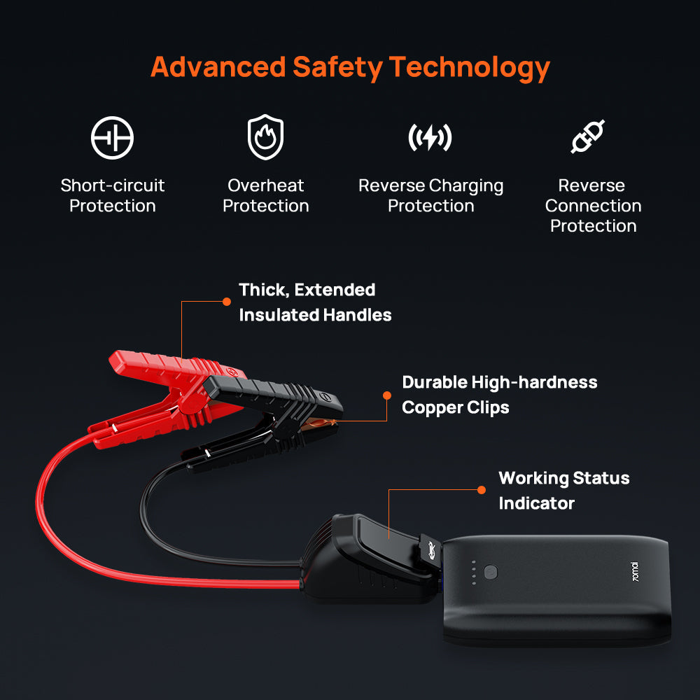Jump starter with red and black clamps, insulated handle, working status indicator