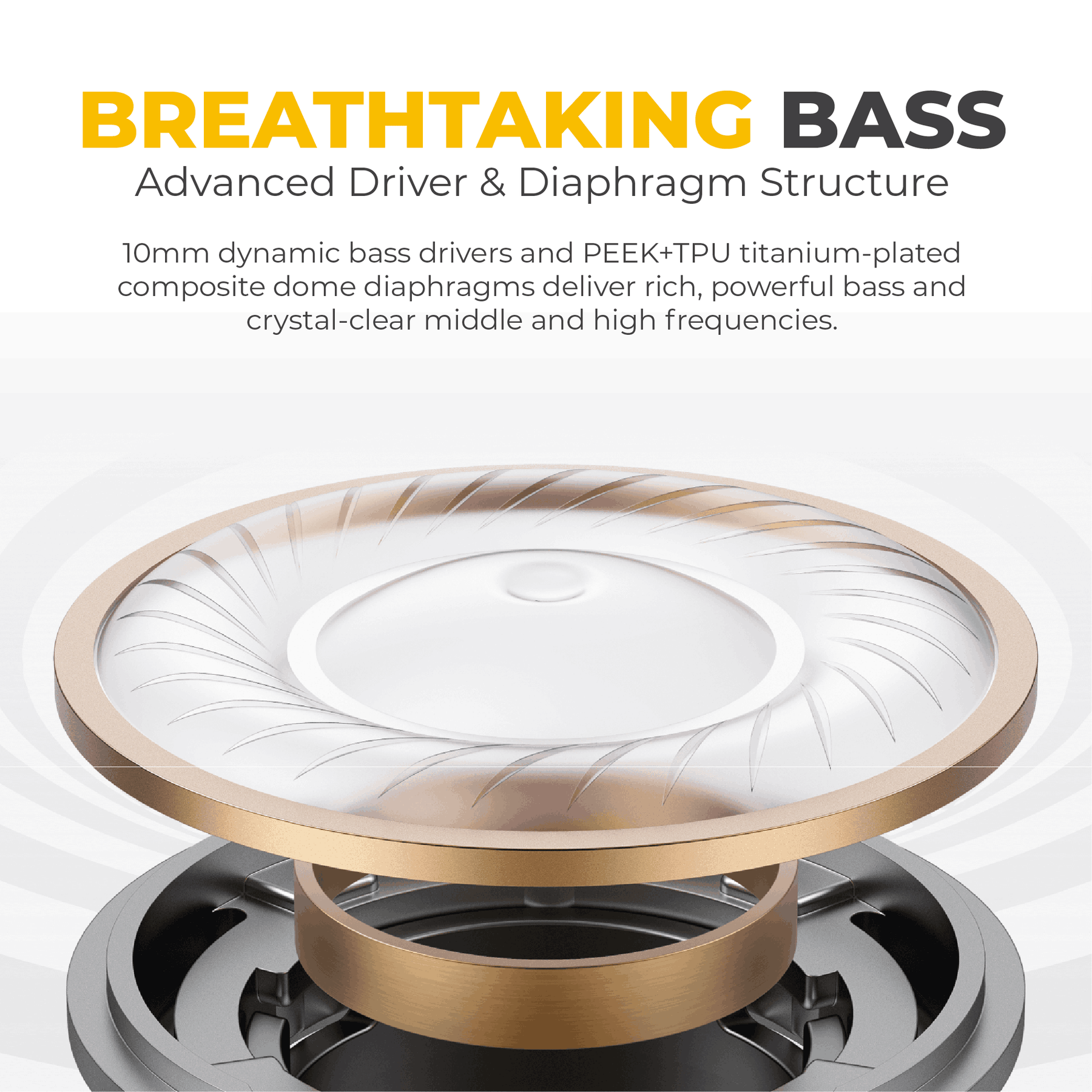 realme Techlife Buds T110 TWS Wireless Earphones 5.4 Bluetooth AI ENC Noise Cancellation 38-Hours IPX5