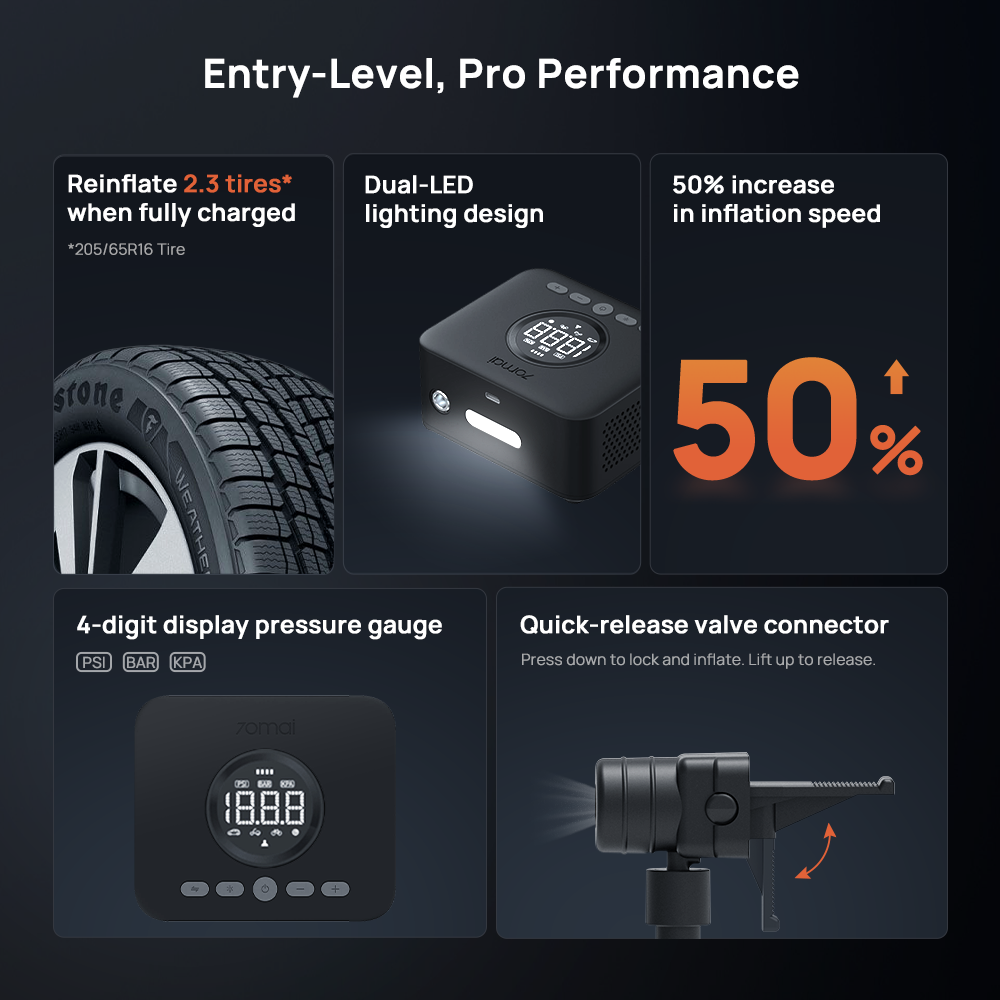 Wireless tire air pump feature panel with tire image, dual LED, and quick-connect icon