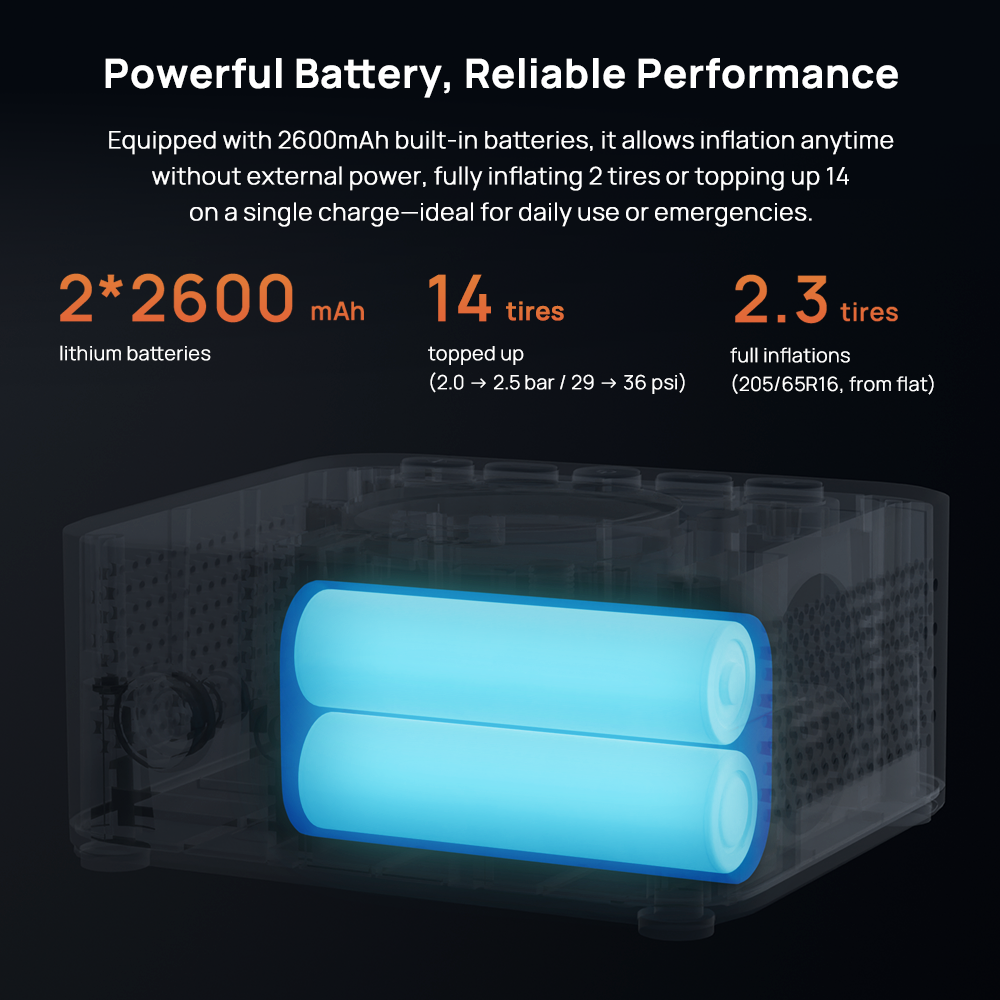 Air pump infographic showing two rechargeable battery cells powering wireless inflation