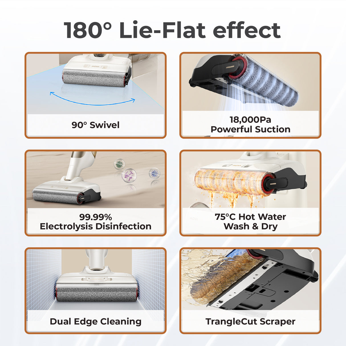 MOVA M10 Wet and Dry Floor Washer & Vacuum Cleaner