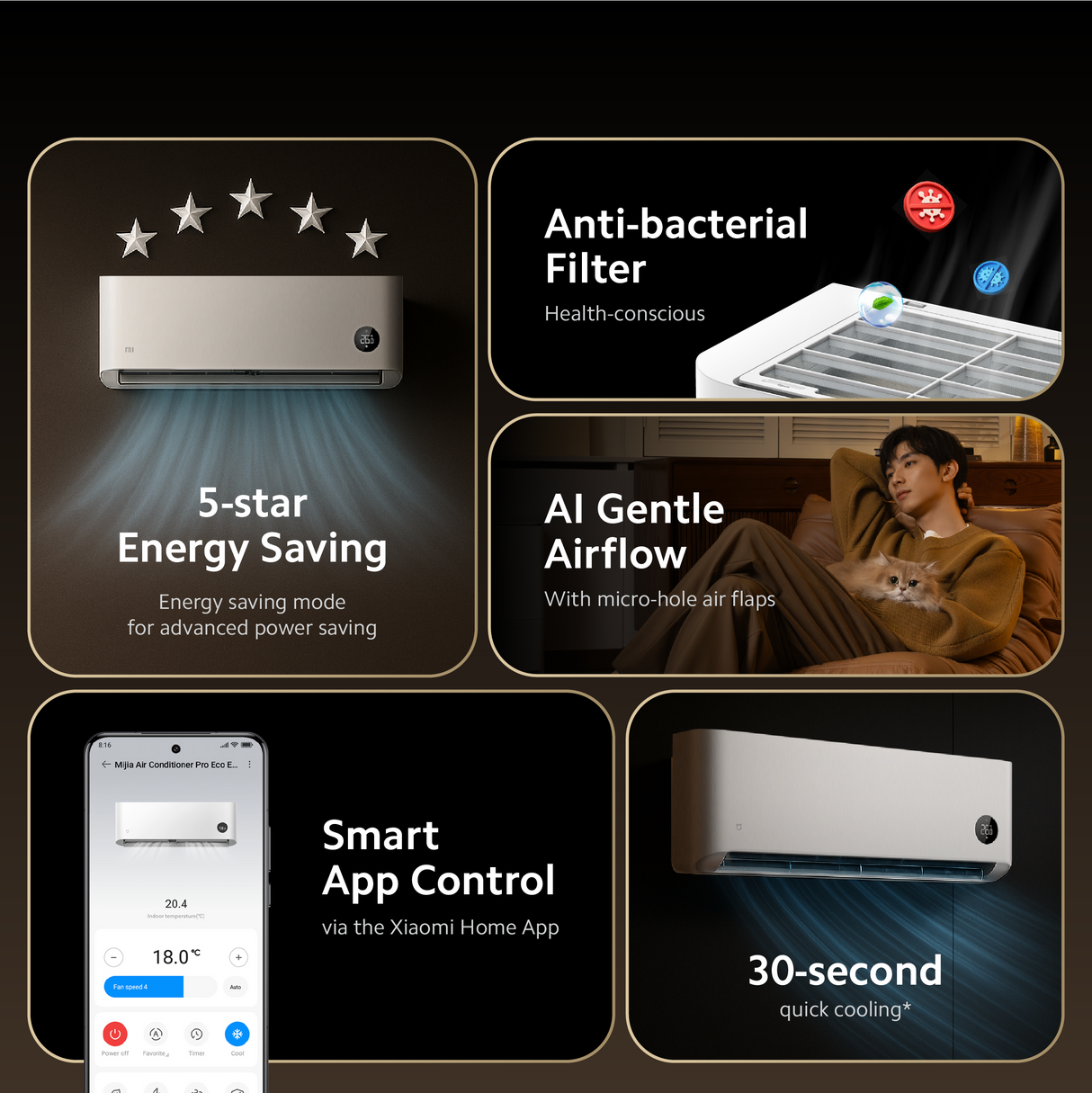 Mijia Air Conditioner Pro Eco 5-Star 1.0HP & 1.5HP Inverter