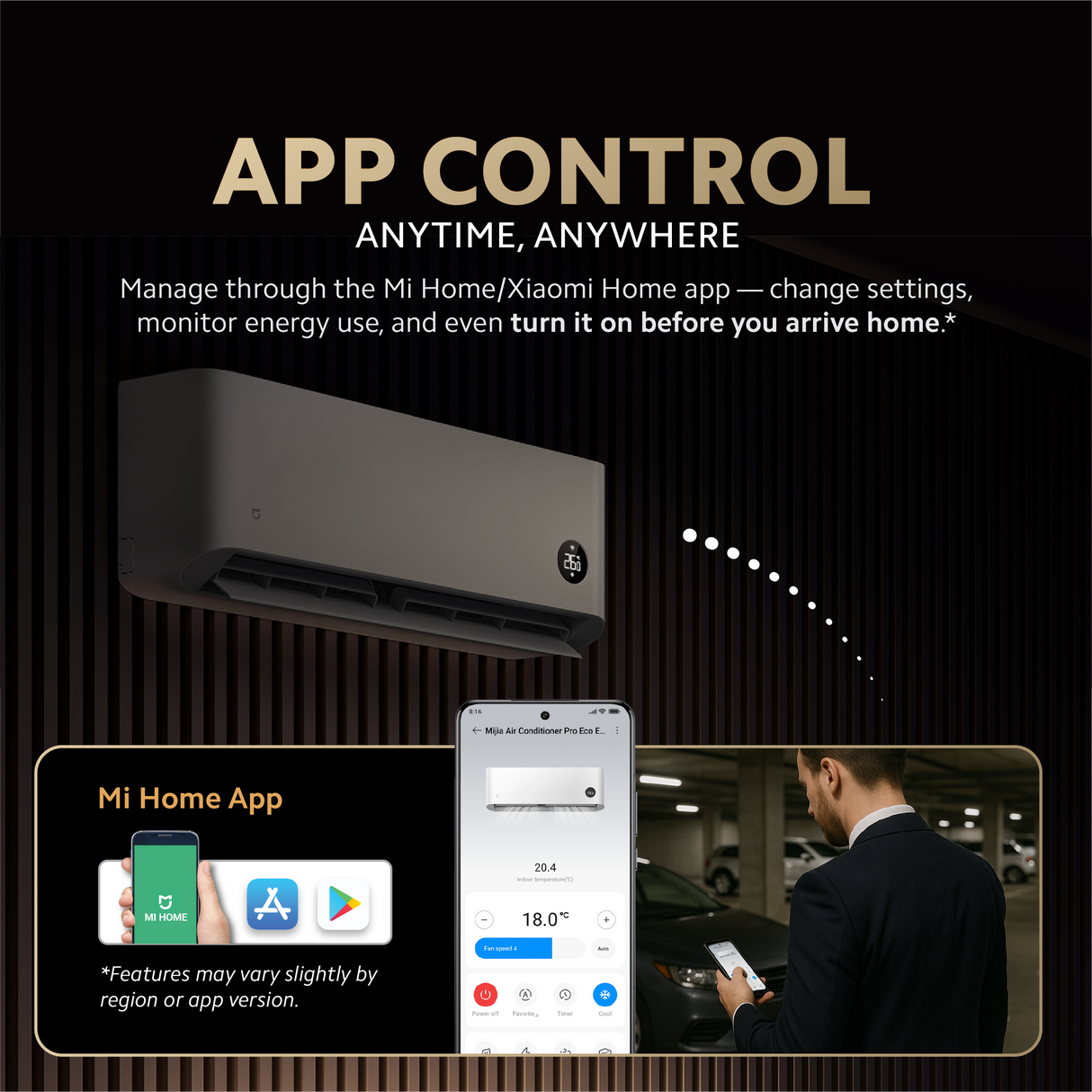 Mijia Air Conditioner Pro Eco 5-Star 1.0HP & 1.5HP Inverter