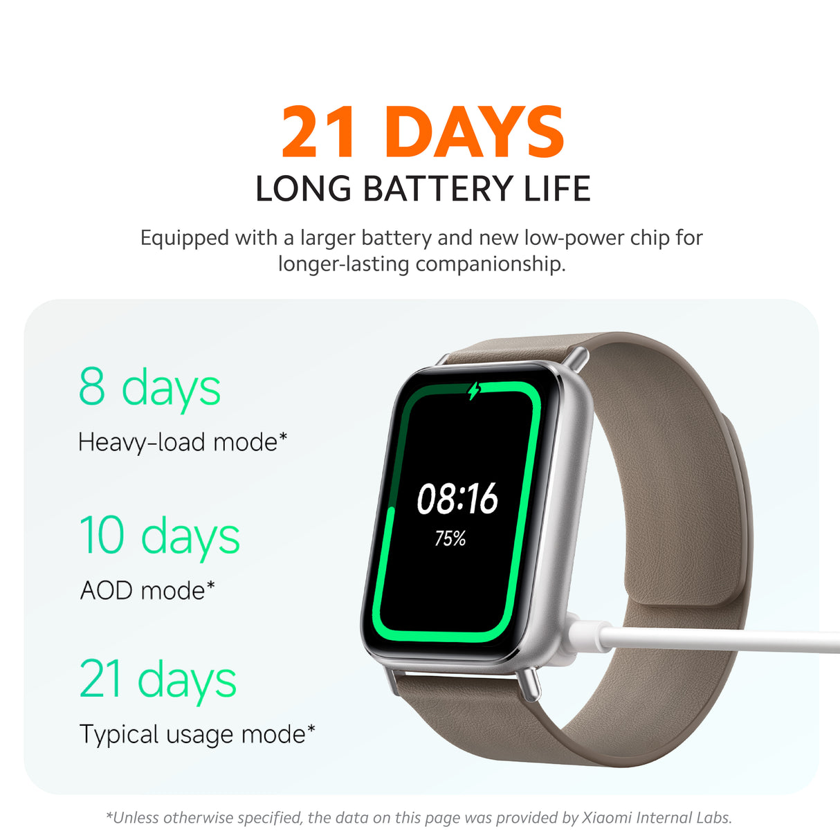 Xiaomi Smart Band 9 Pro