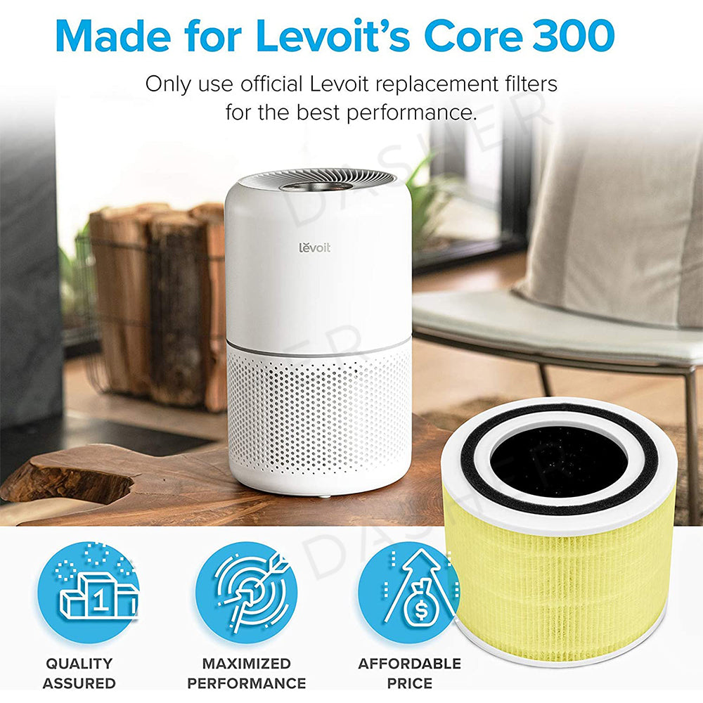 Air purifier filter cartridge in yellow with a black center ring.