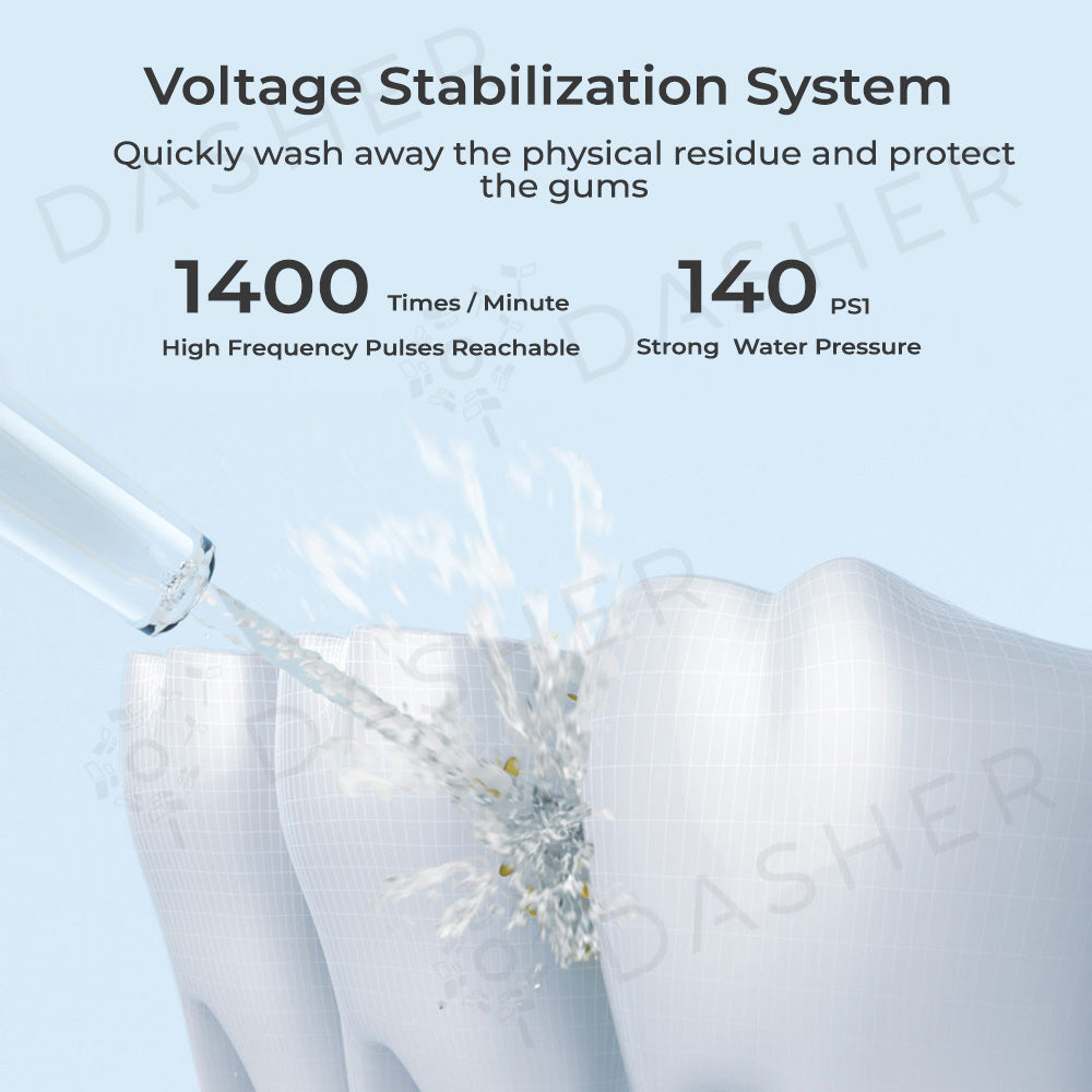 Xiaomi Portable Water Flosser