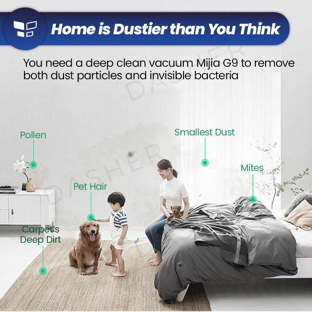 Xiaomi G9 Cordless Handheld Vacuum - 20Kpa