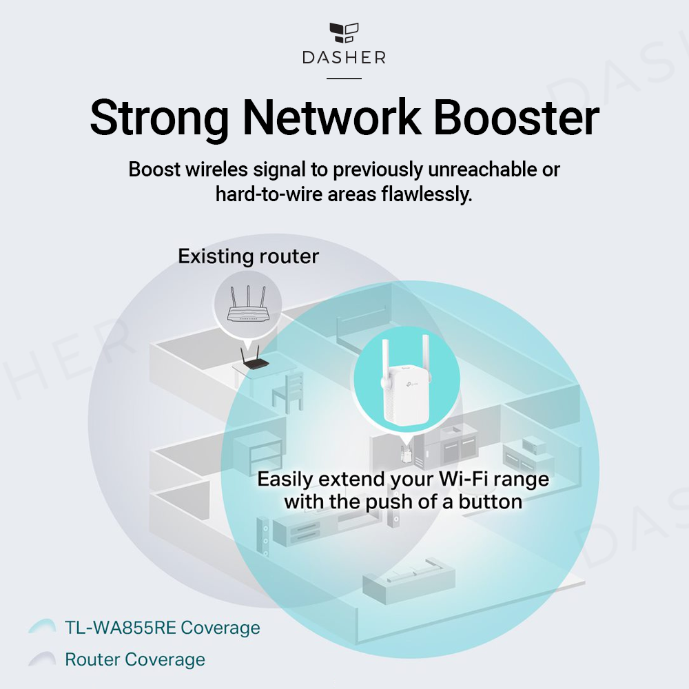 TP-Link TL-WA855RE Wifi Range Extender