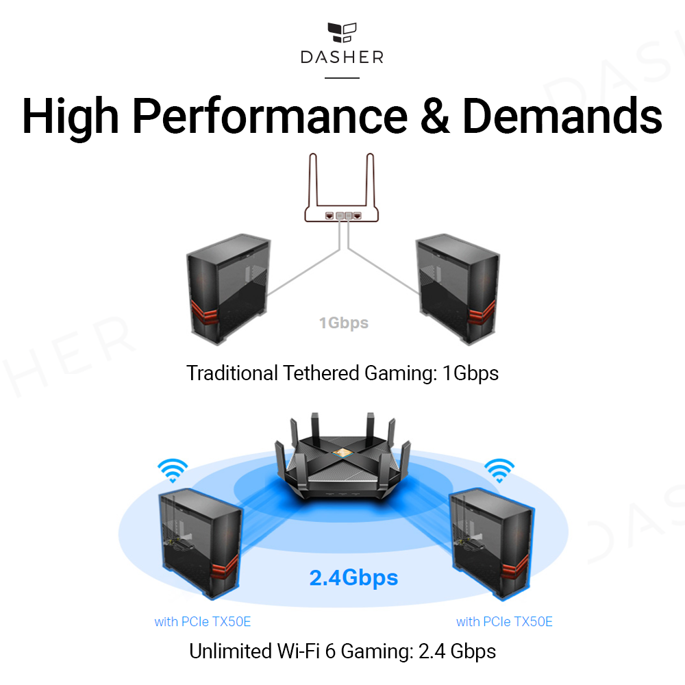 TP-Link Archer TX50E AX3000 Wifi Adapter
