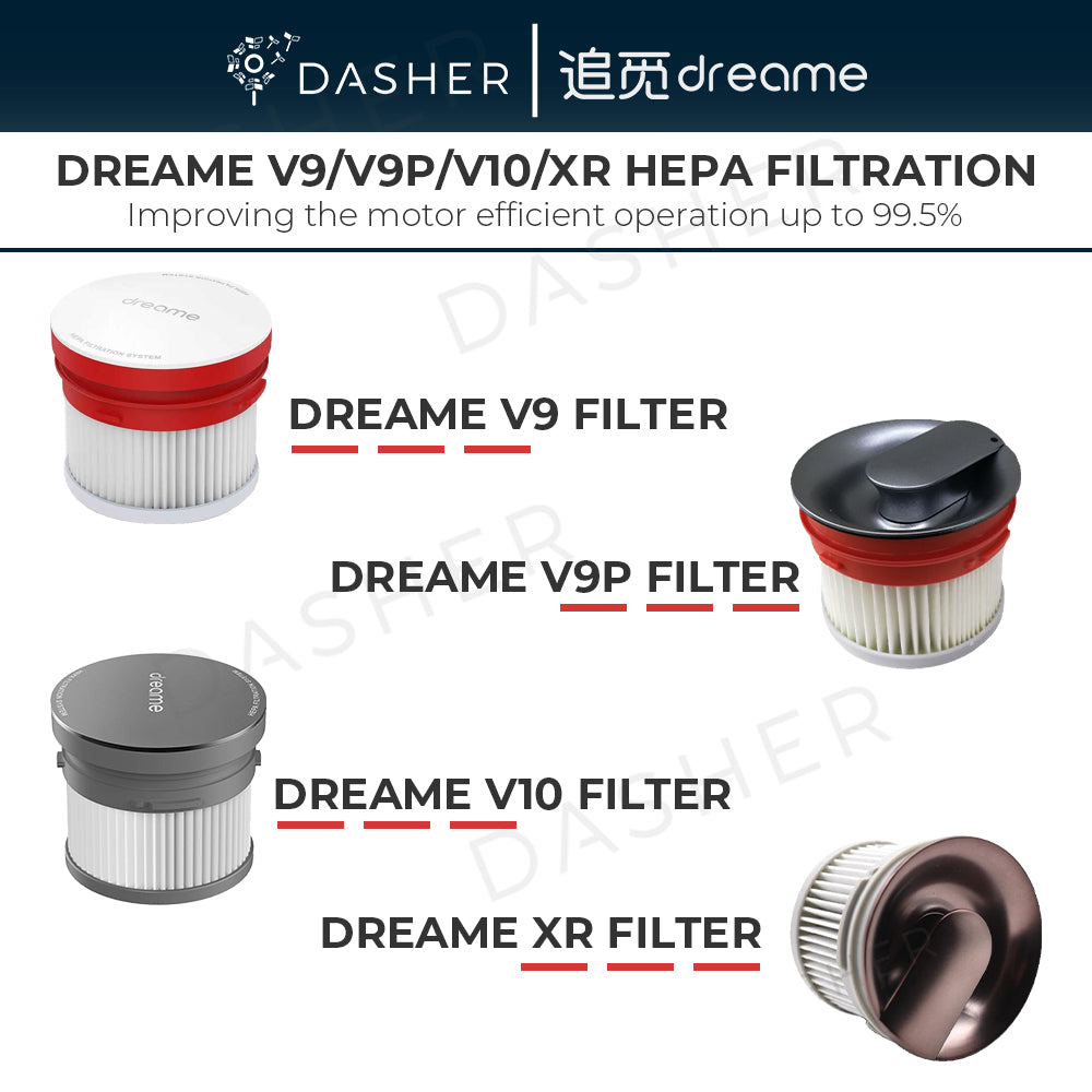 Dreame HEPA Filter - V9/ V9P/V10/XR