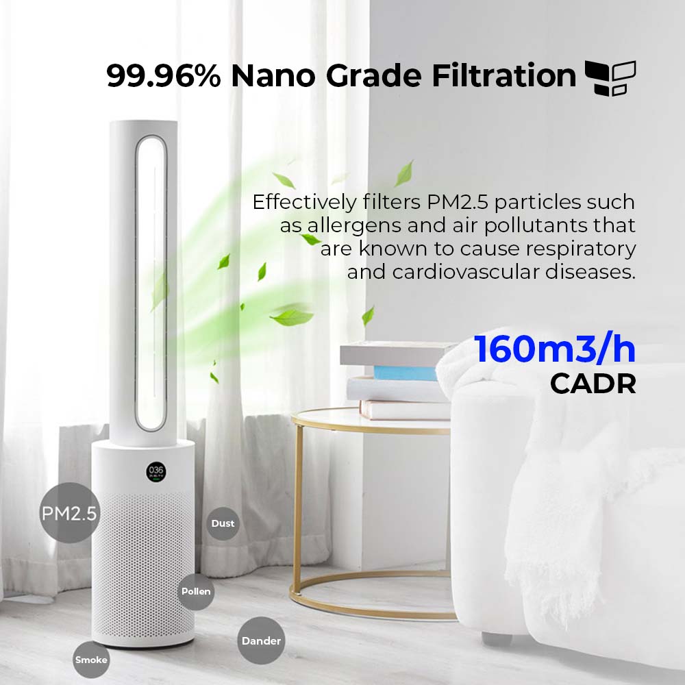 Xiaomi Smart Bladeless Purifying Fan