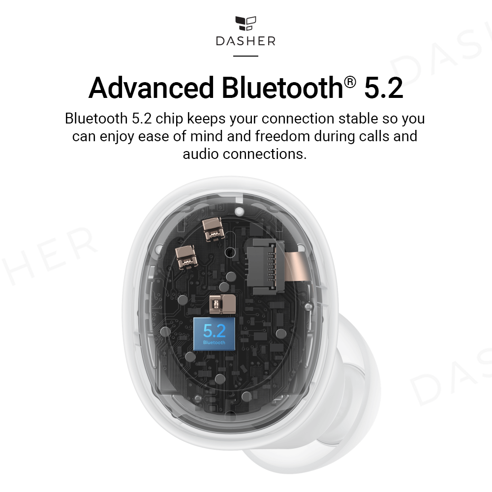 Oppo Enco Buds W12 Wireless Earphones