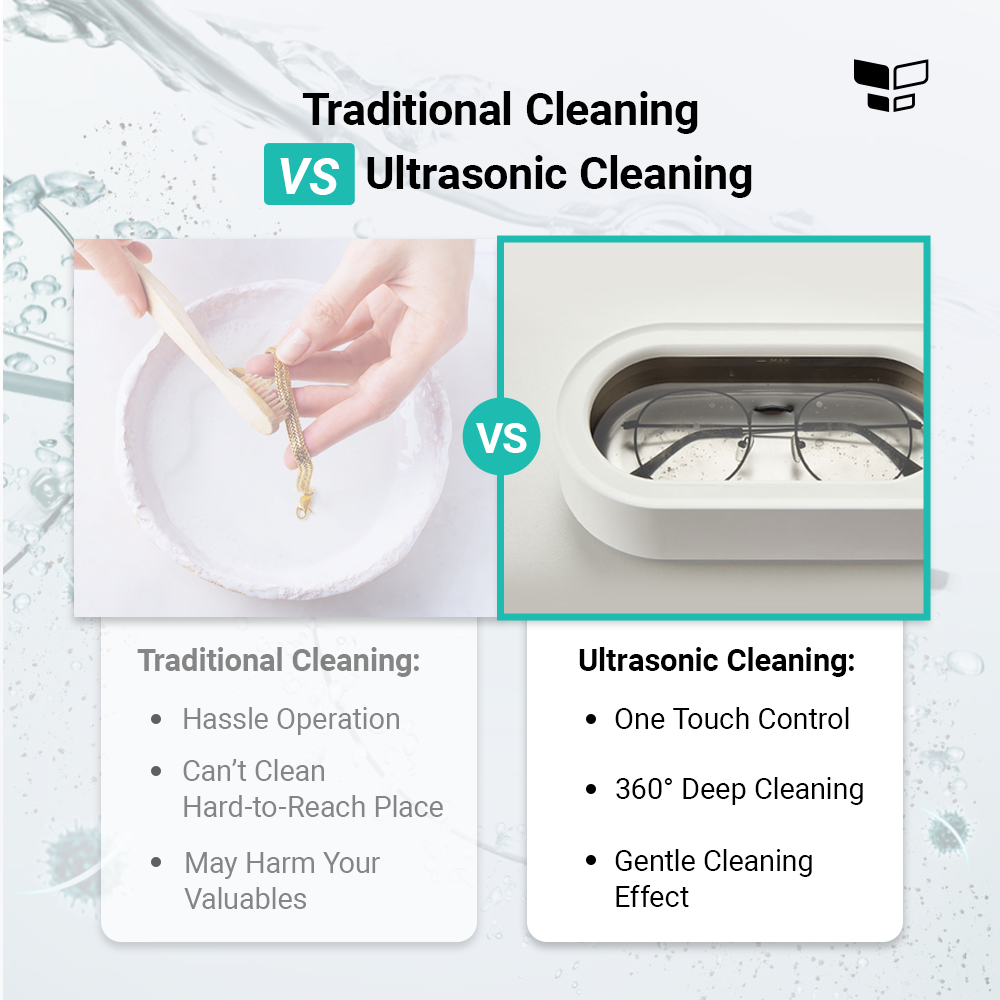 Eraclean Portable Ultrasonic Cleaner GA01