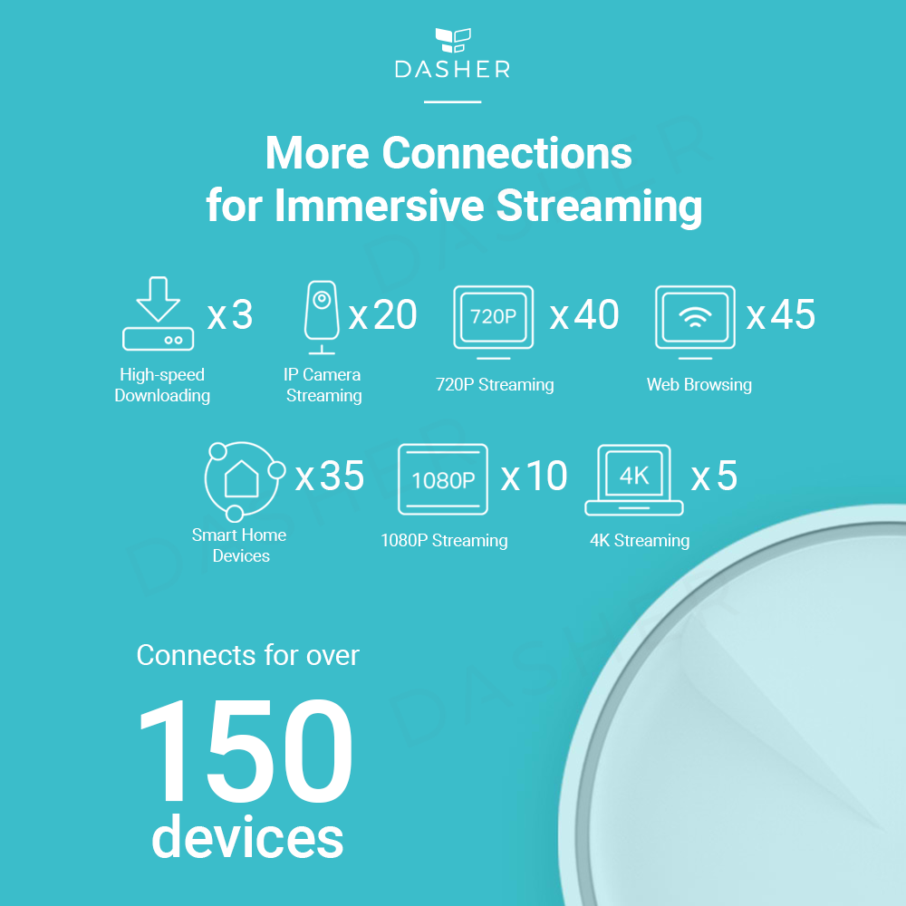 TP-Link Deco X20 AX1800 Wifi Router