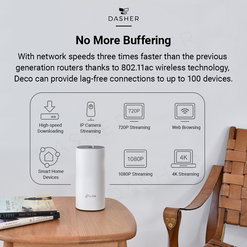 TP-Link Deco E4 AC1200 Wifi Router