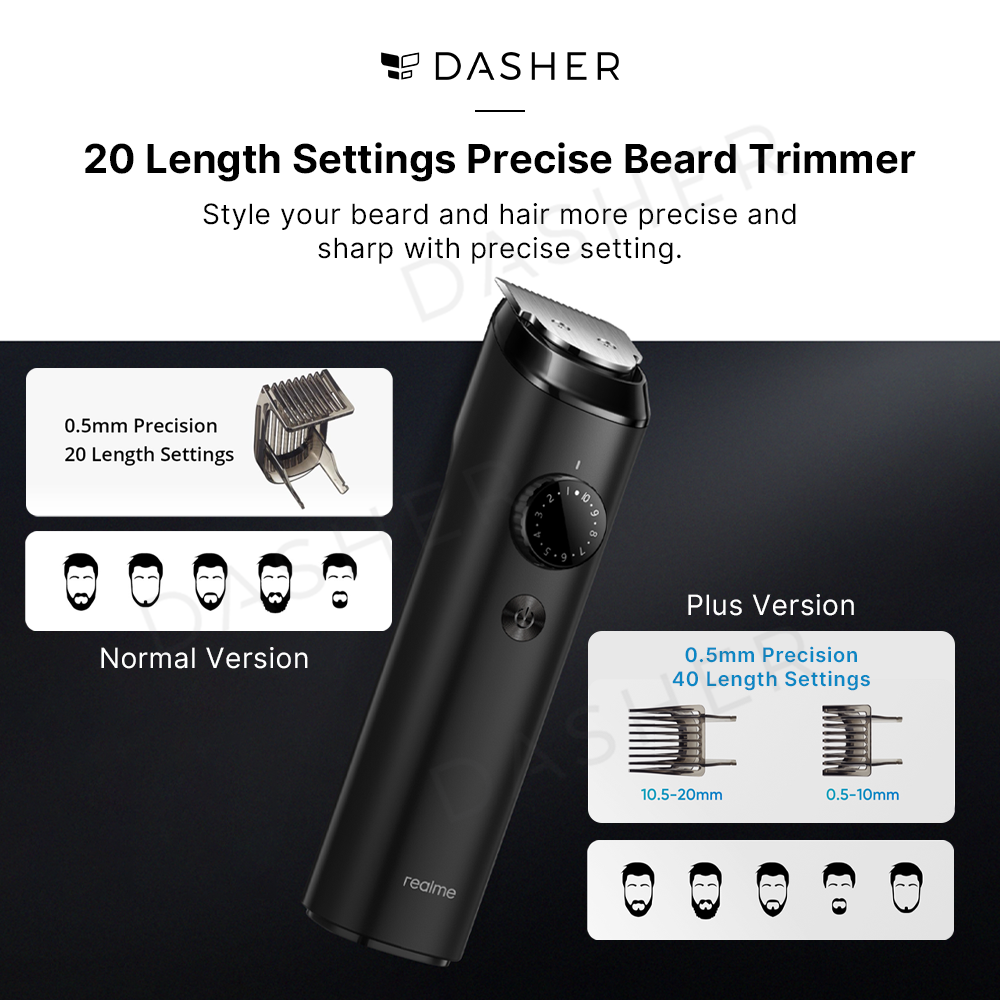 realme Beard Trimmer for Shave and Hair Trimming