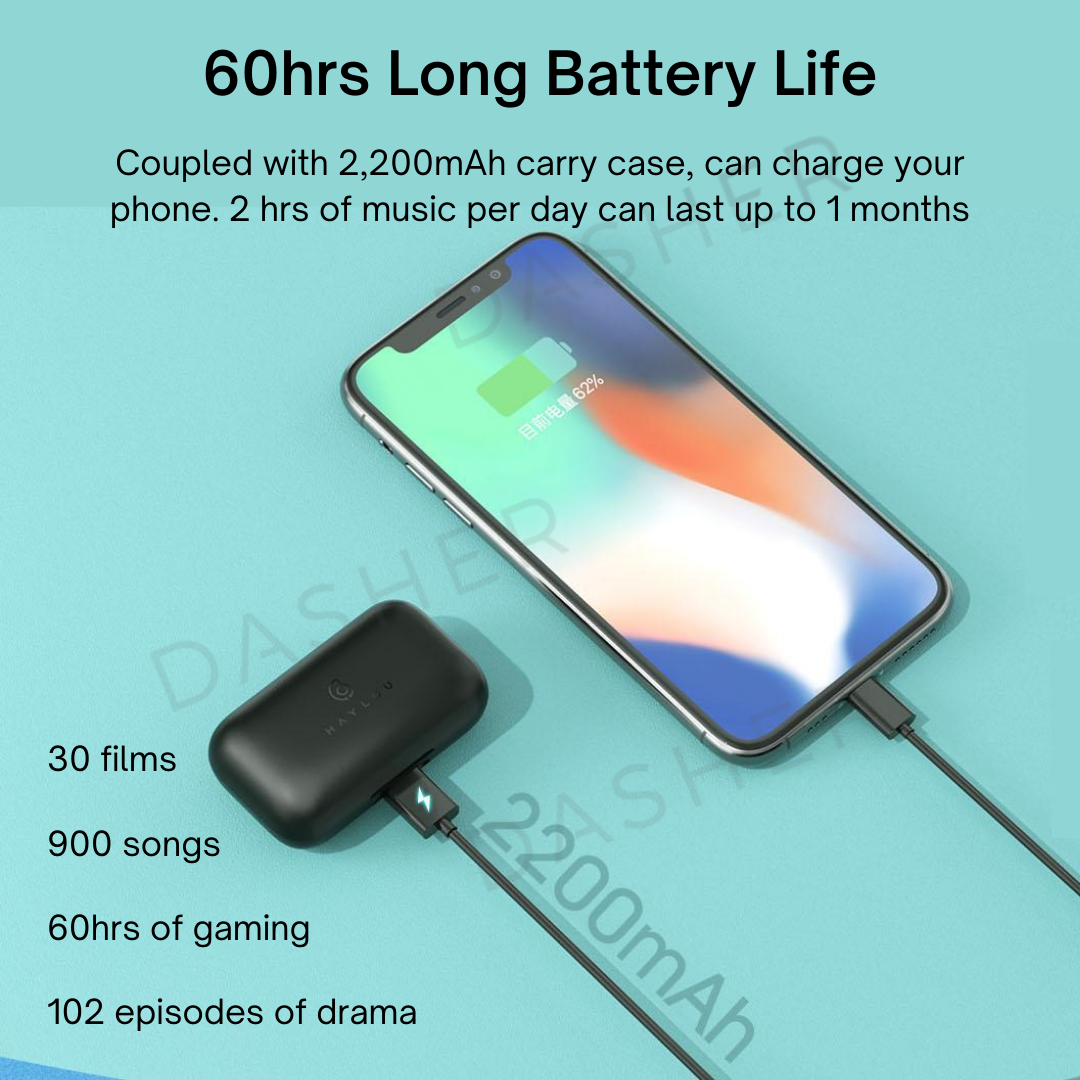 Charging case and earbuds connected to a smartphone via cable