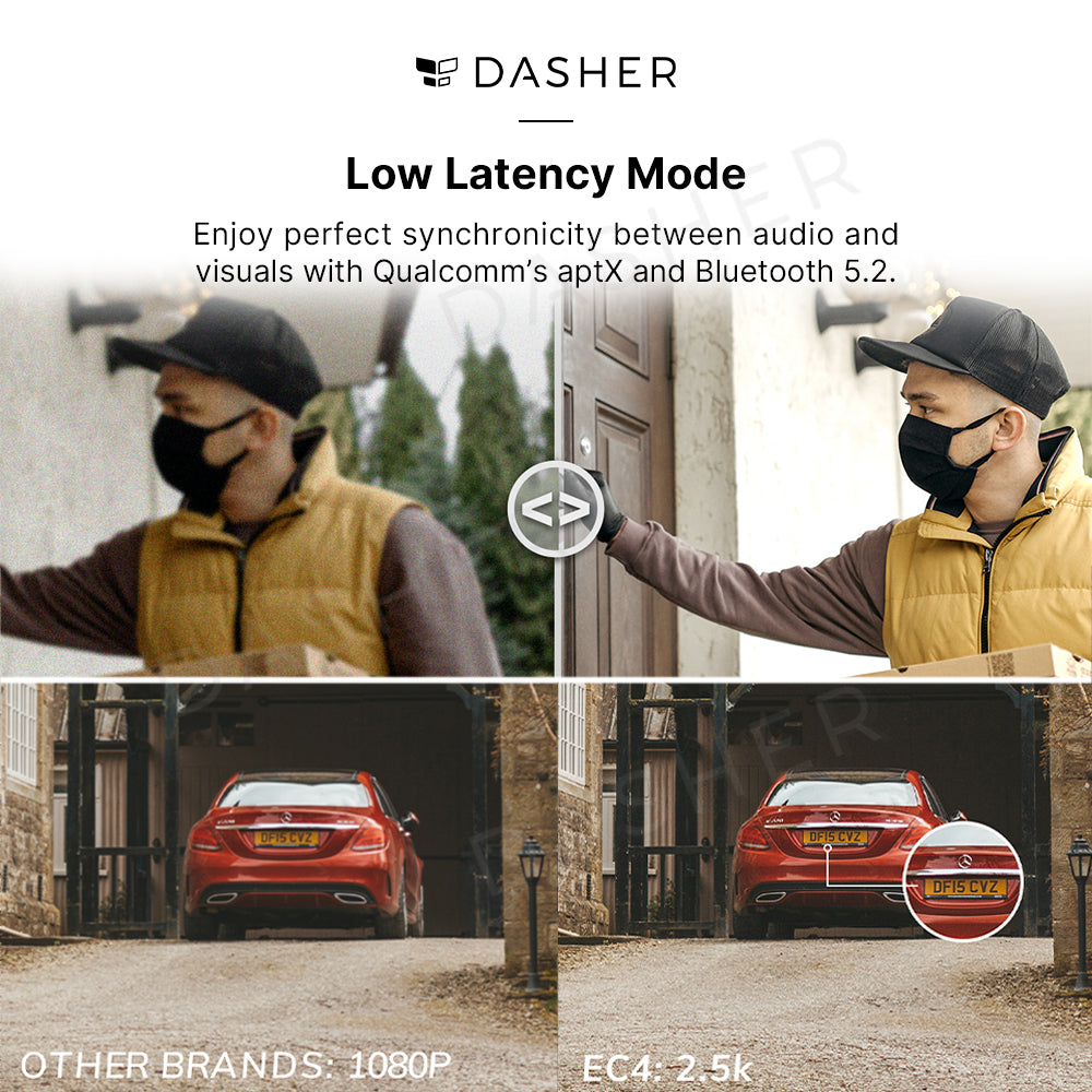 Imilab EC4 Outdoor CCTV Camera - 4MP