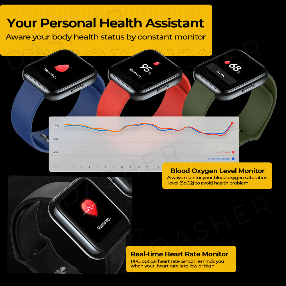 realme Watch