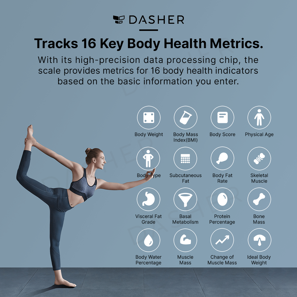 Amazfit Smart Scale