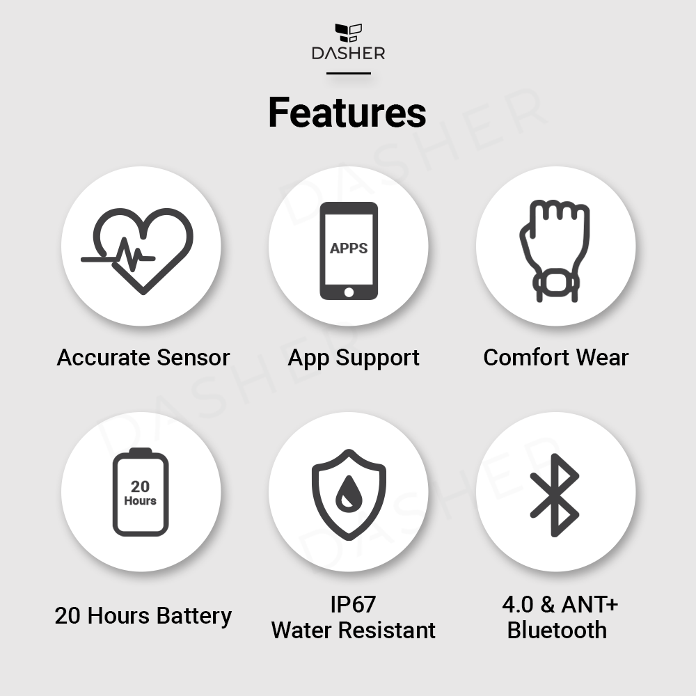 Yesoul Heartrate Armband