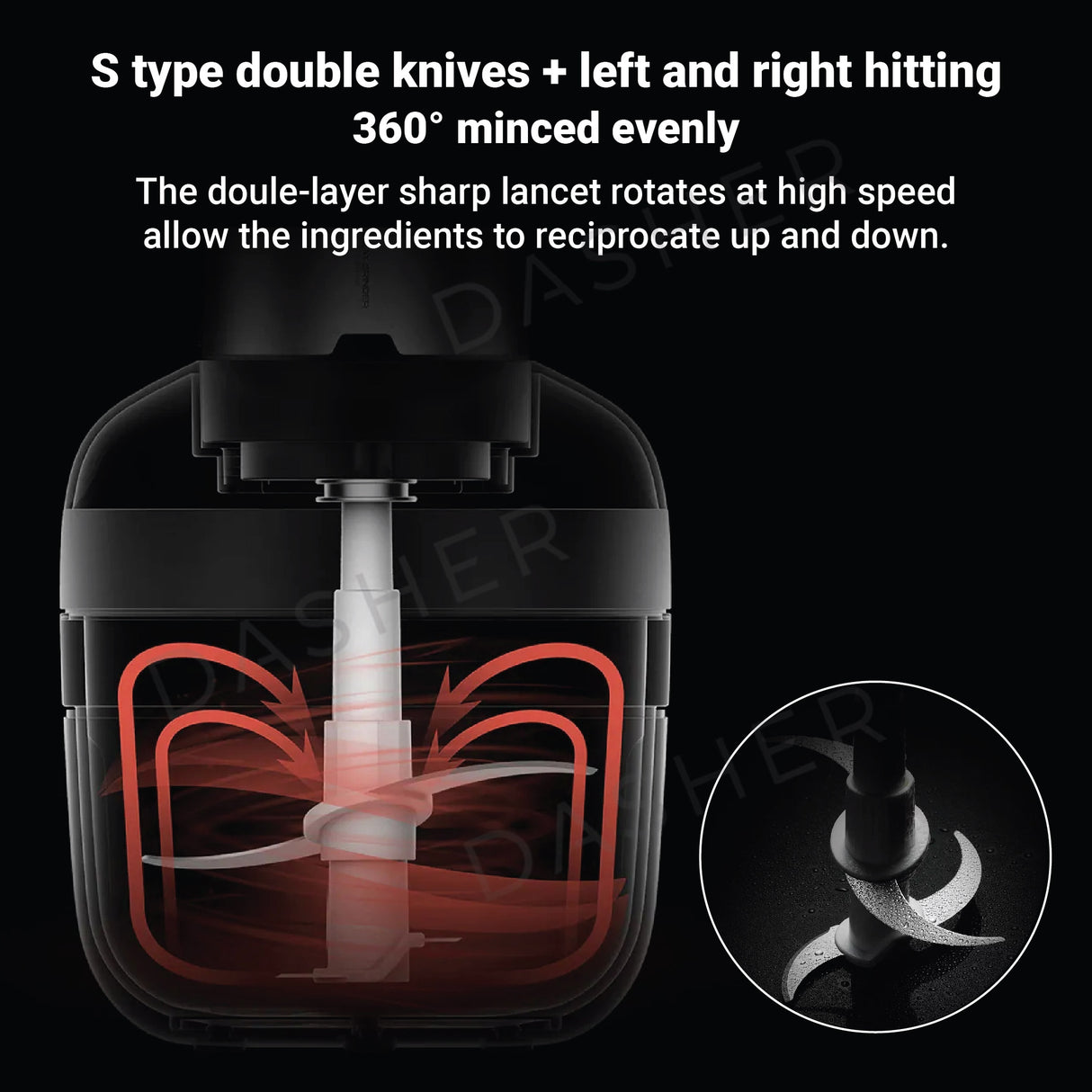 Deerma Electric Meat Grinder - Best tool for cuts foods