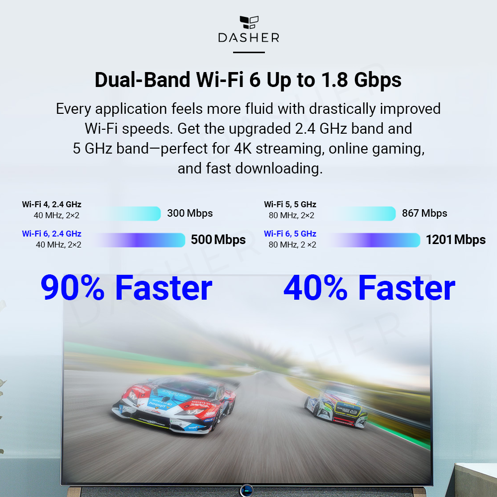 TP-Link Archer AX20 Wifi Router