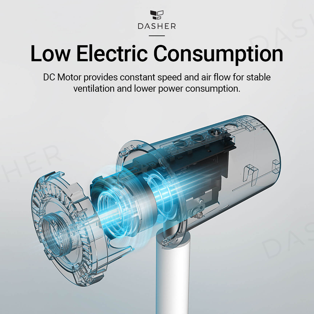 Xiaomi Smart Stand Fan 2