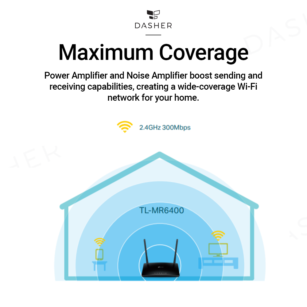 TP-Link TL-MR6400 Wifi Router