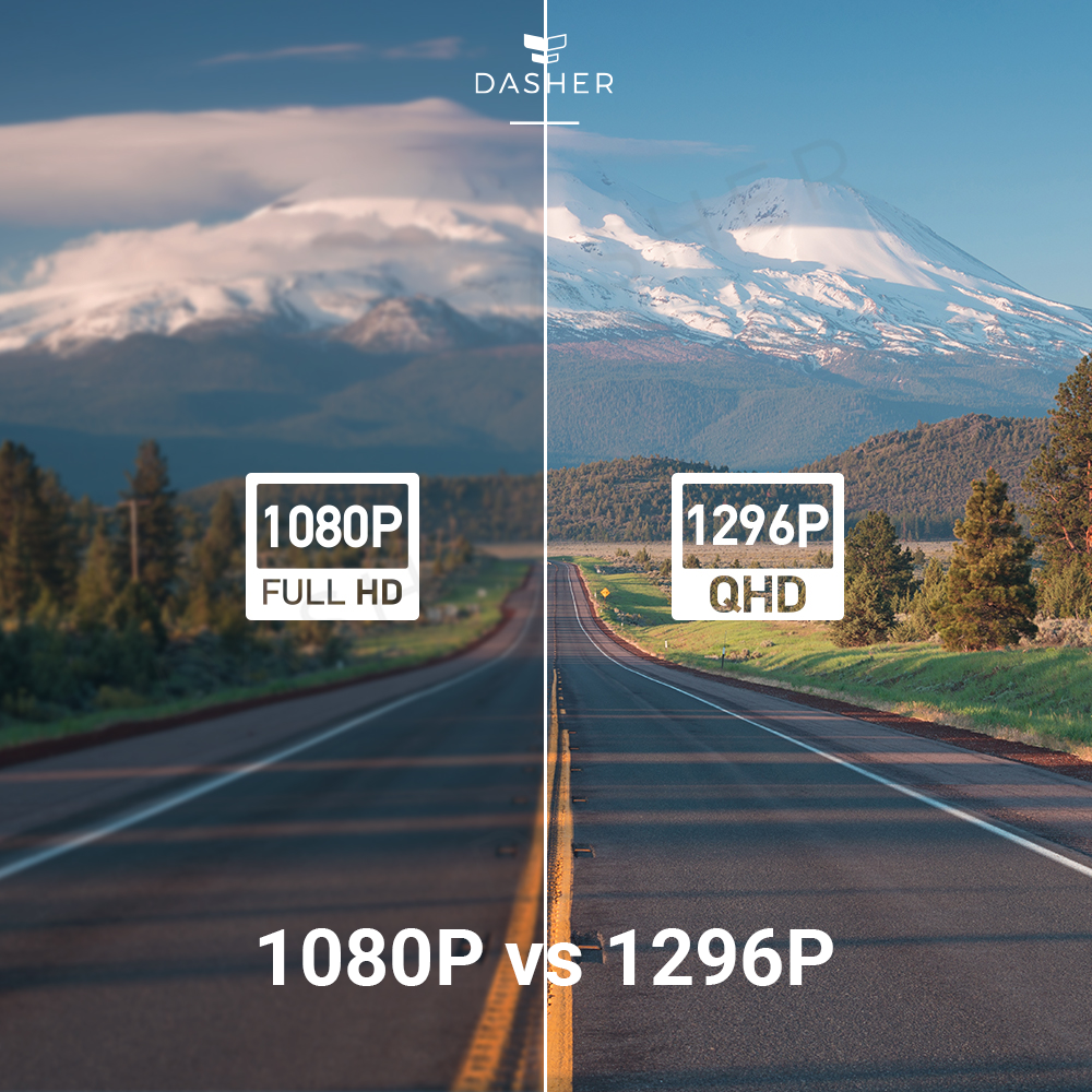 70mai M300 Dashcam