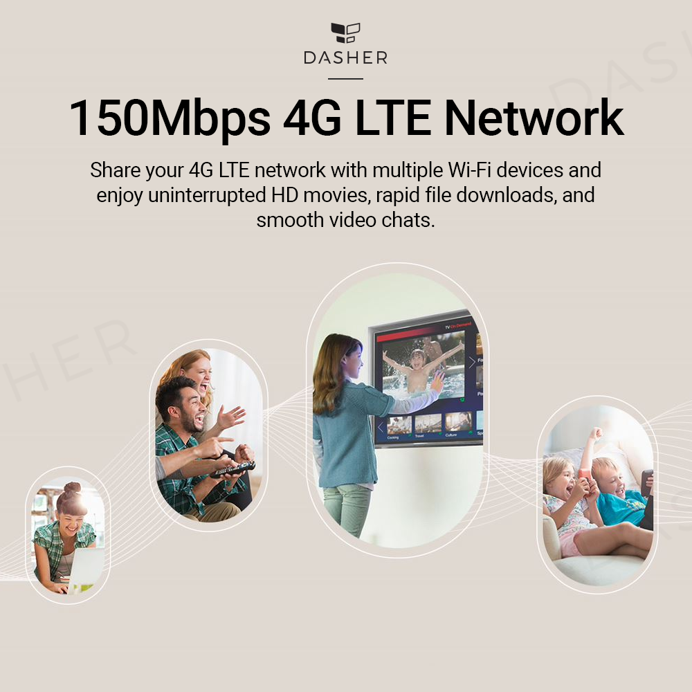 TP-Link TL-MR100 Wifi Router