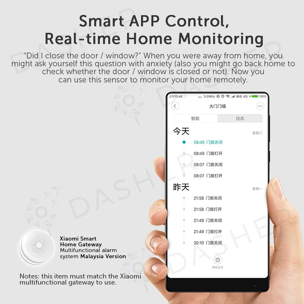 Xiaomi Smart Door and Window Sensor