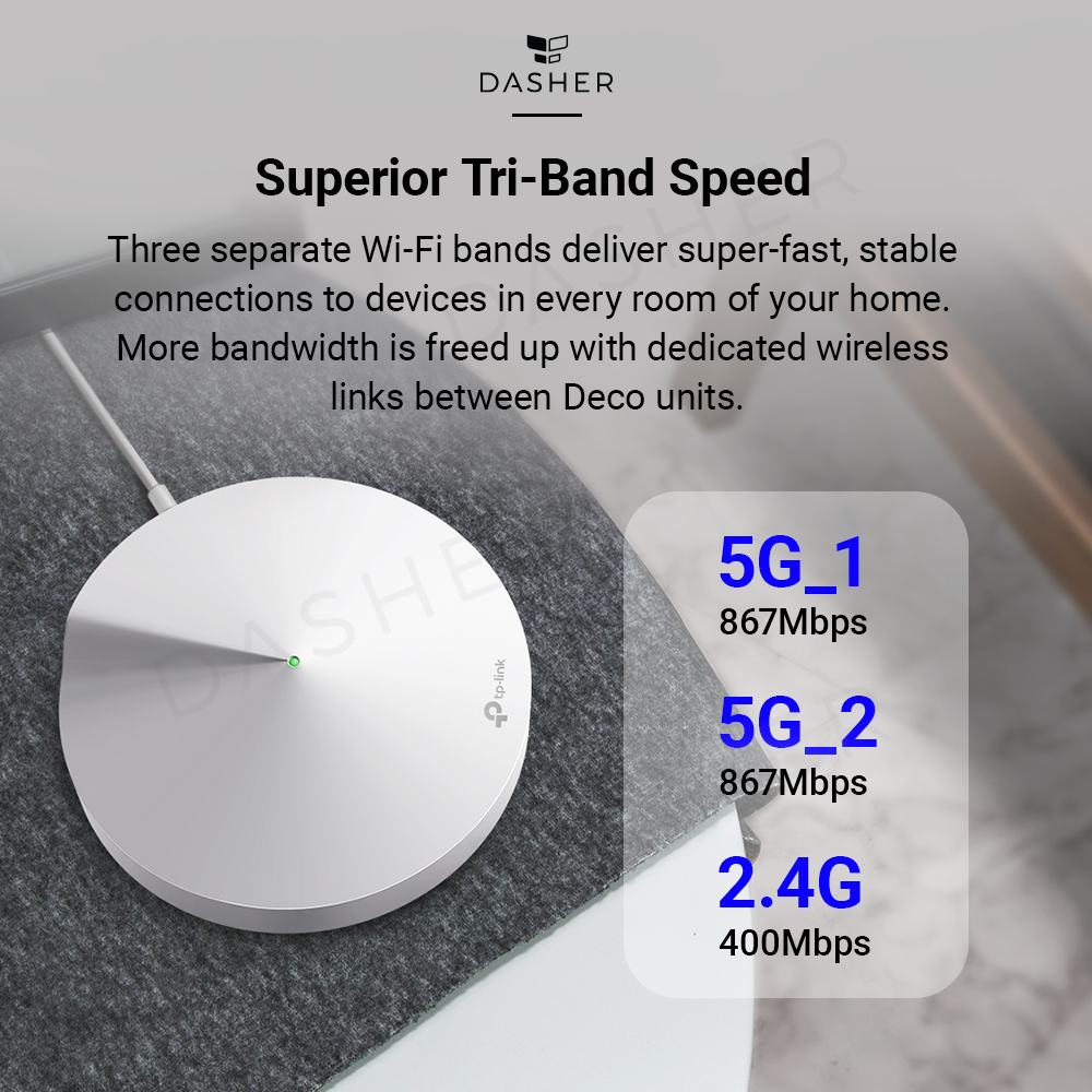 TP-Link Deco M9 Plus AC2200