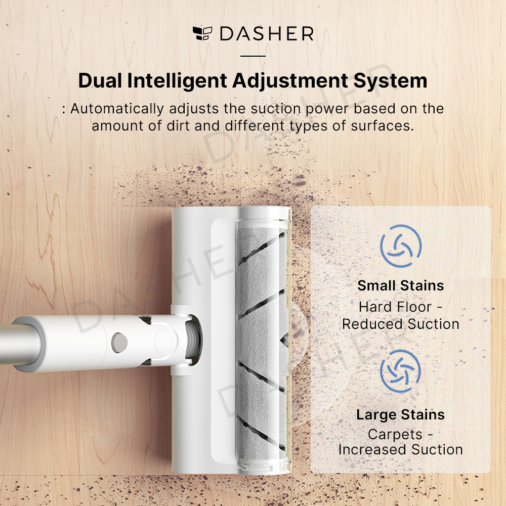 Xiaomi K10 Pro Cordless Handheld Vacuum - 2 in 1 Vacuum & Mop