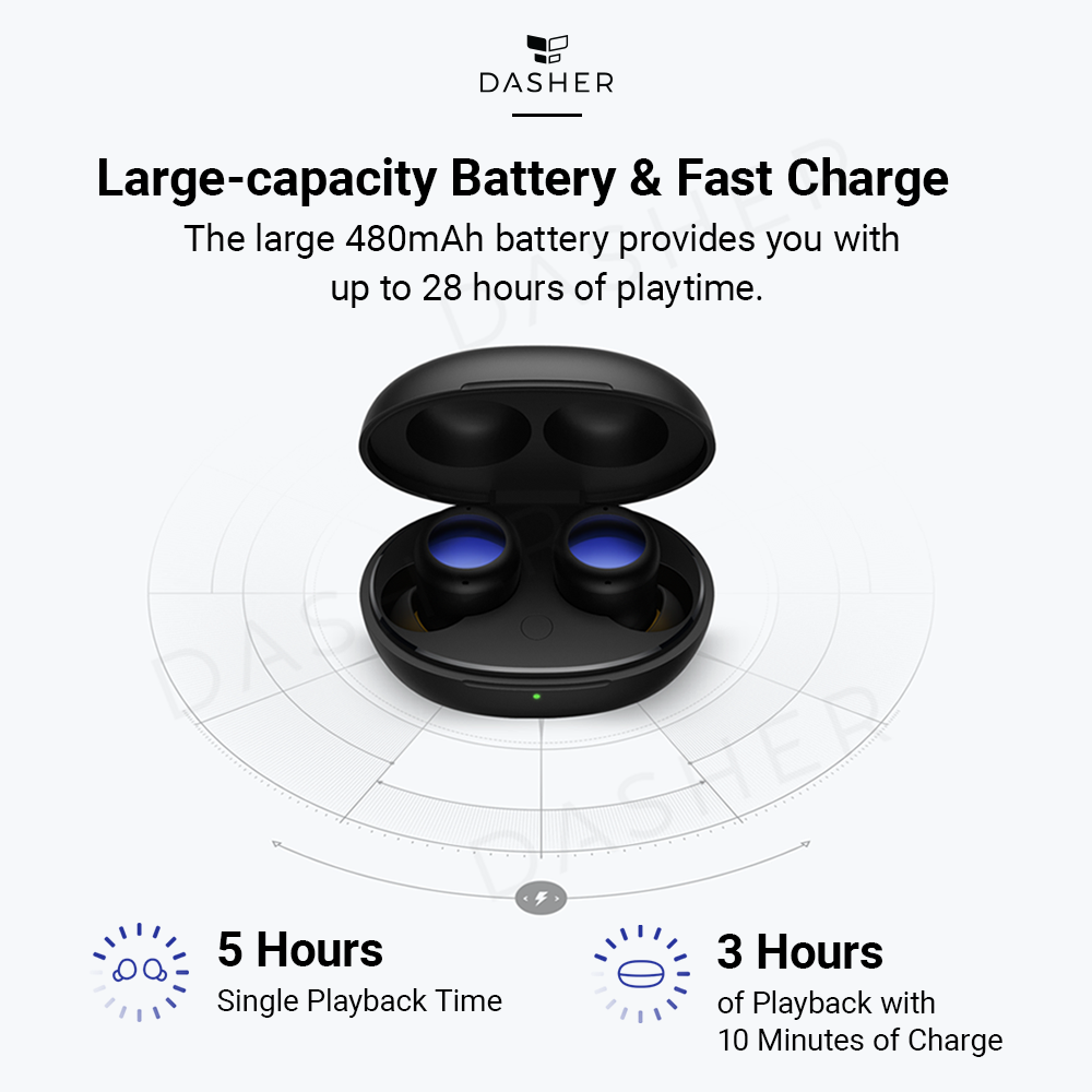 realme Buds Air 2 NEO