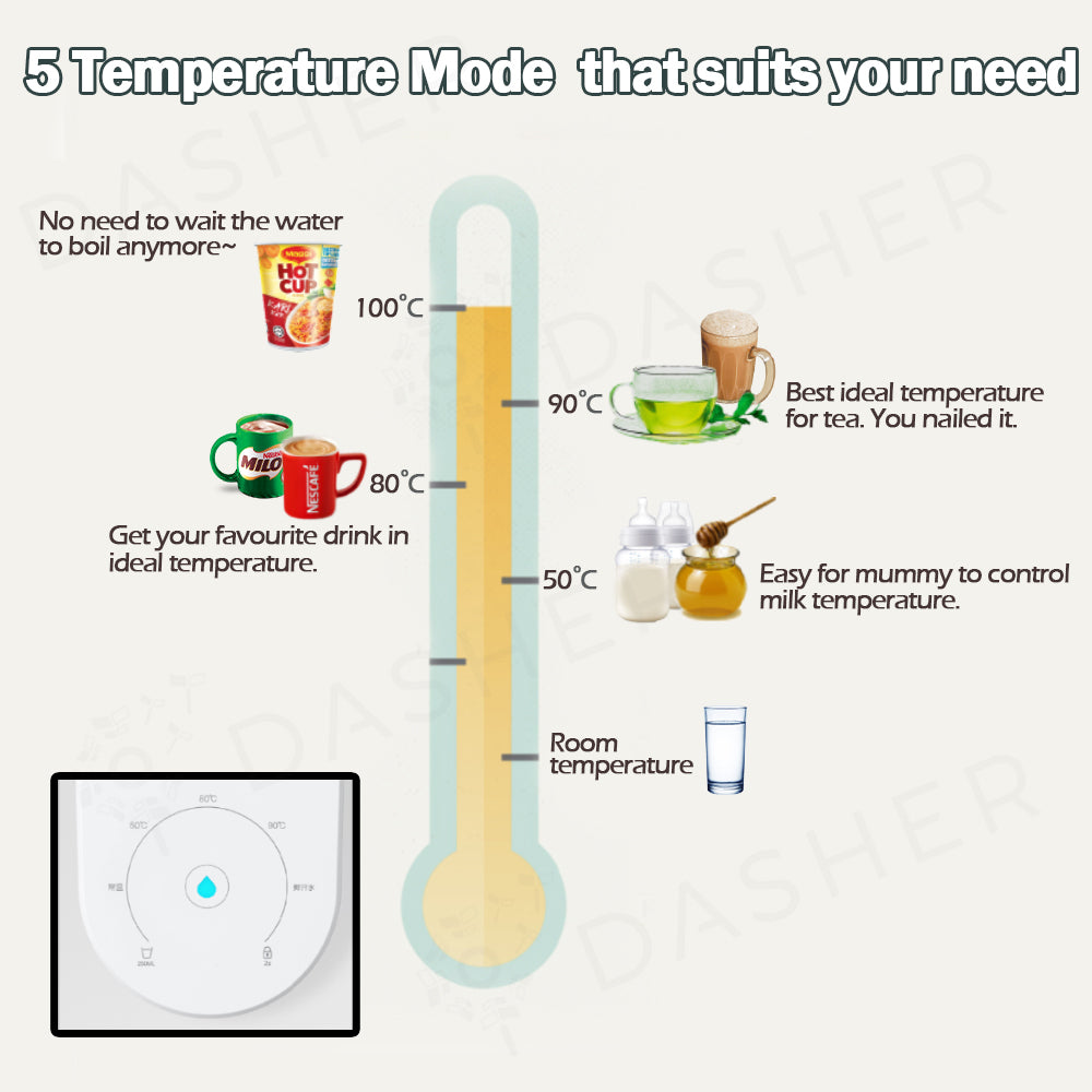 Viomi Hot Water Dispenser 2L & 4L