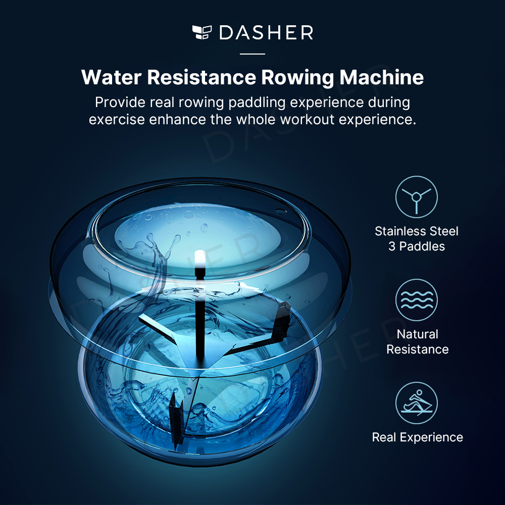 Yesoul Smart Foldable Water Rowing Machine R30