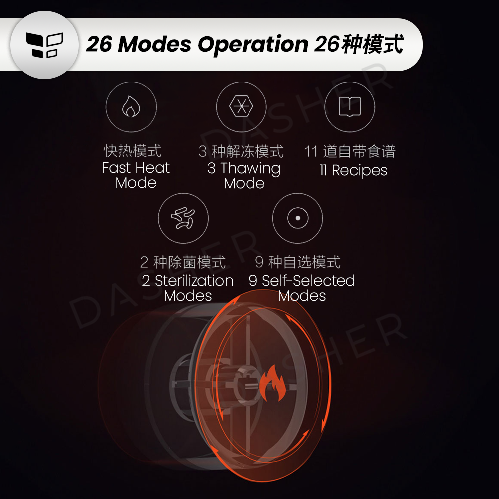Xiaomi Smart Microwave