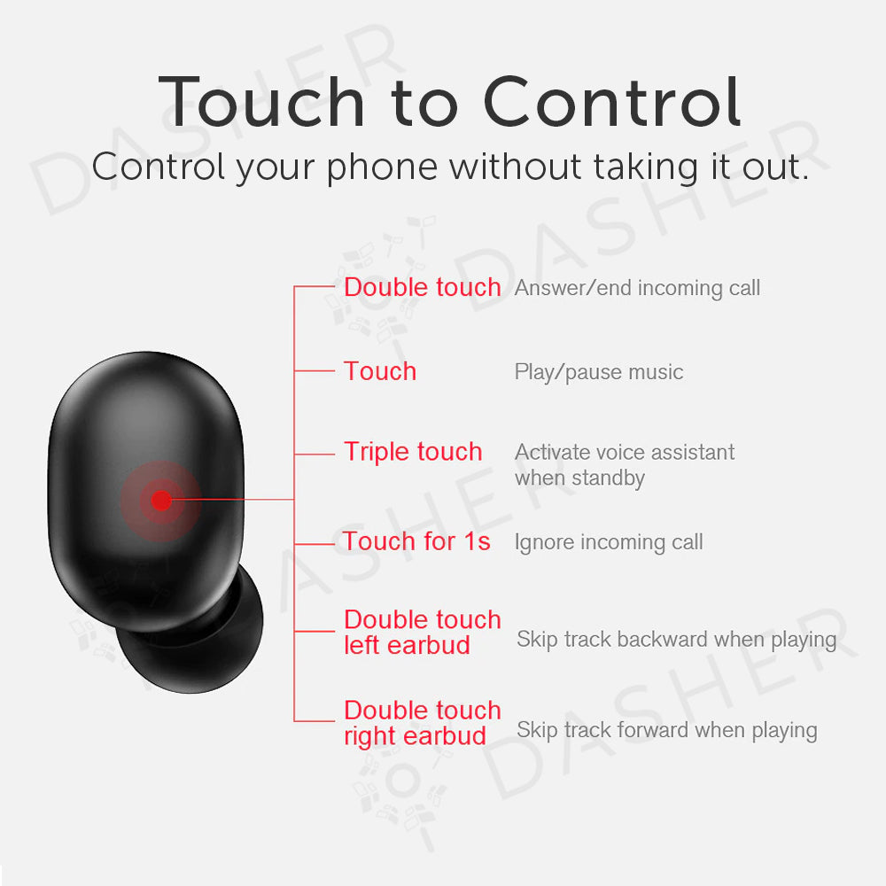 Touch control chart for GT1 earbuds: double and triple touch actions for each earbud