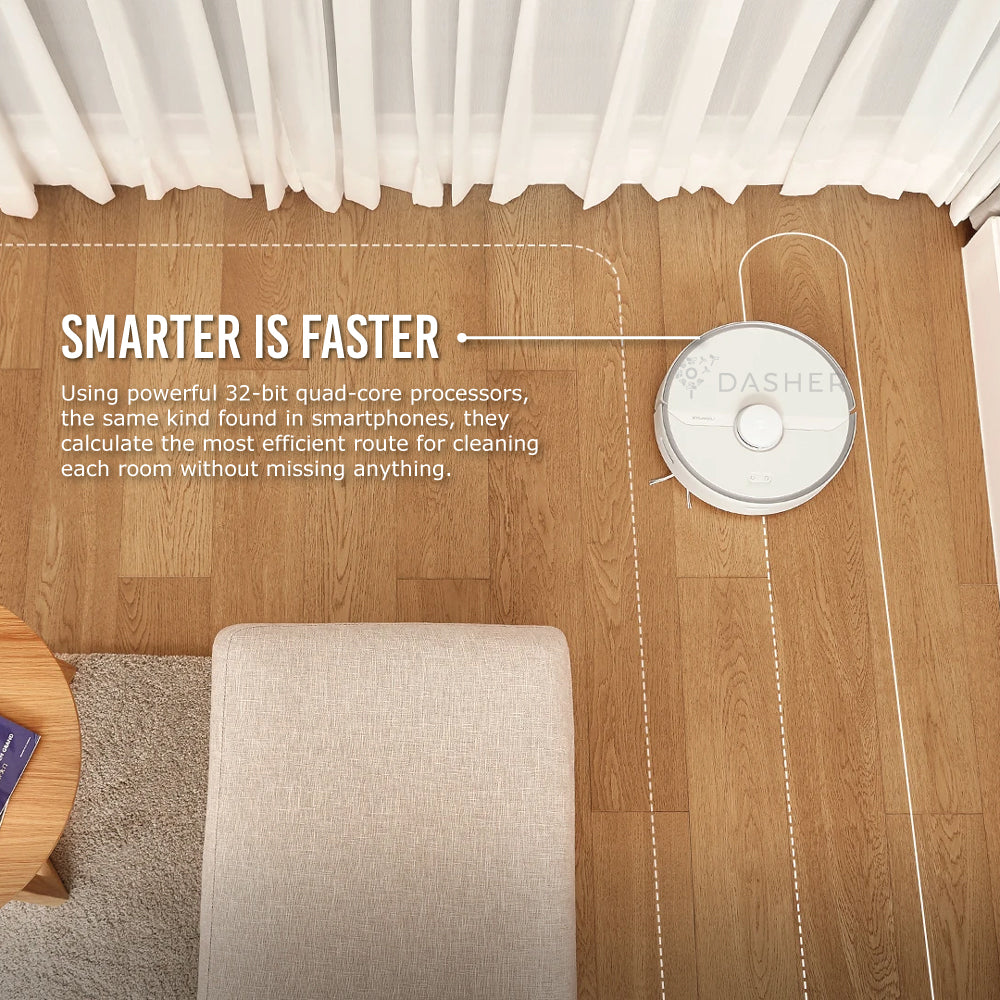 Roborock S6 Robot Vacuum - 3000 sqft